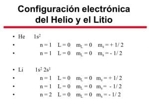 Configuracion electronica del litio