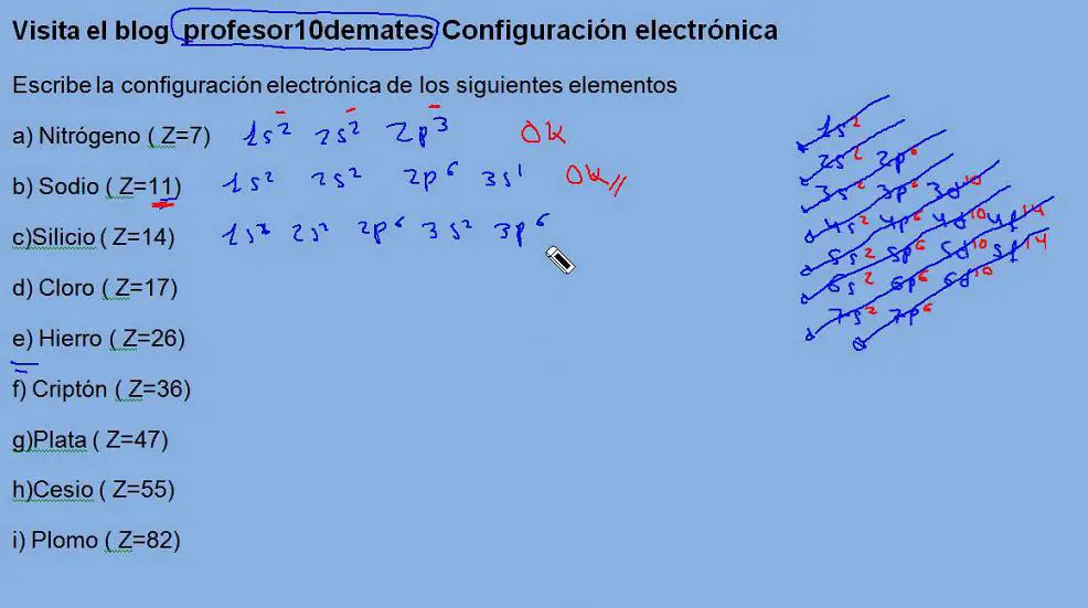 Calcular La Configuracion Electronica De Un Compuesto - Printable ...